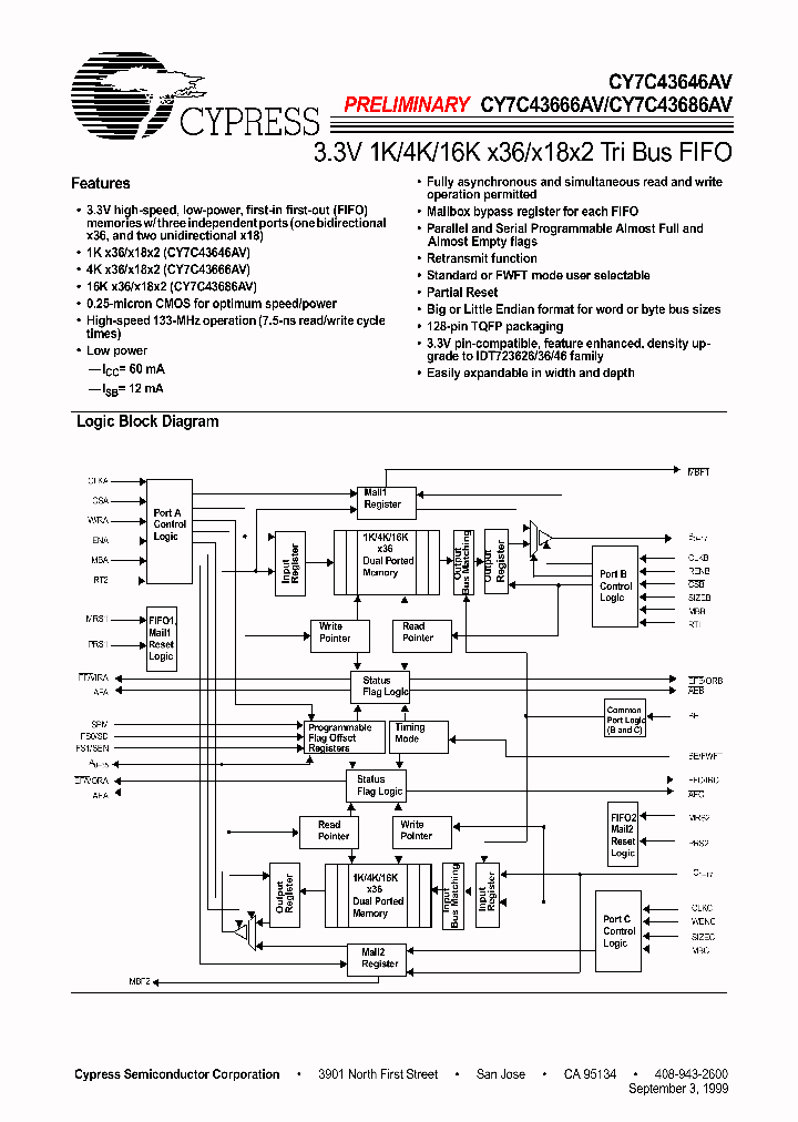 CY7C43686AV_319267.PDF Datasheet