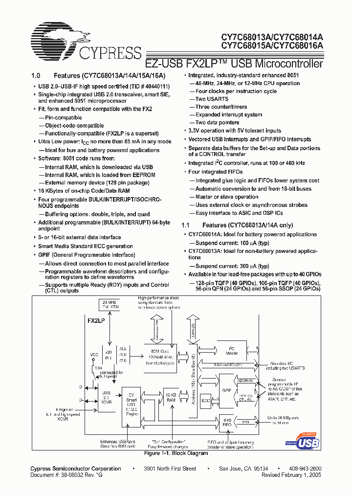 CY7C68013A-56PVXC_236465.PDF Datasheet