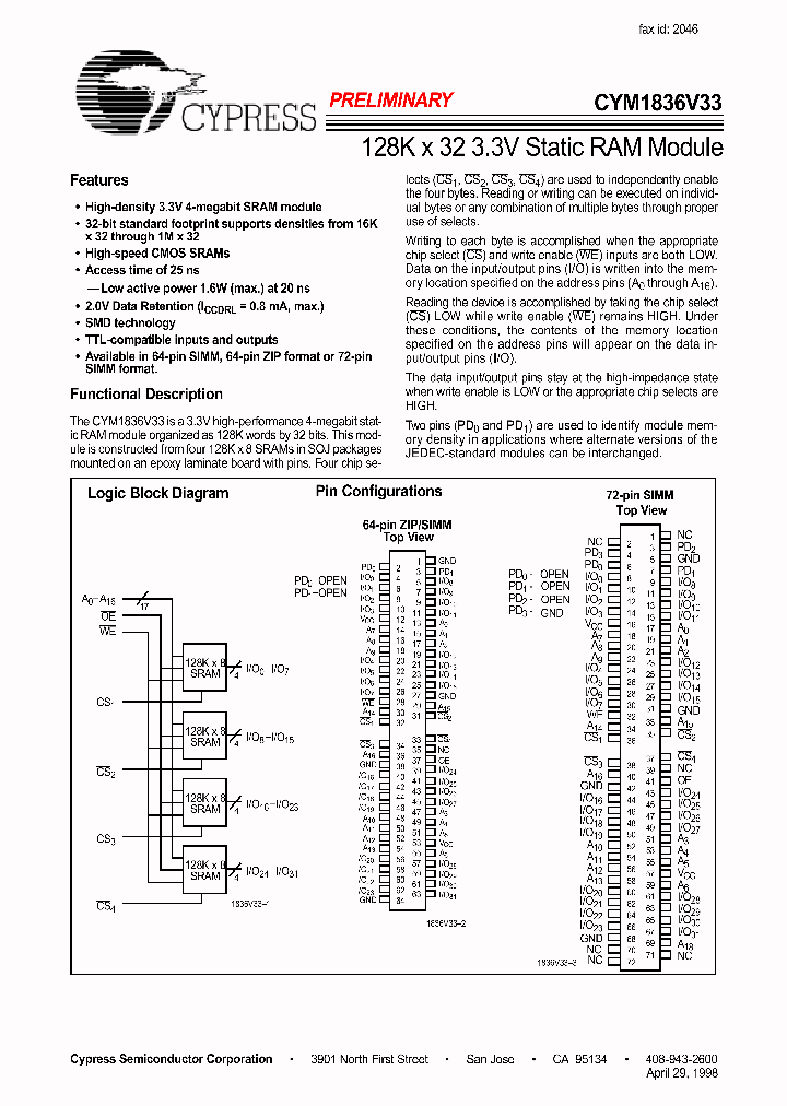 CYM1836V33_337057.PDF Datasheet