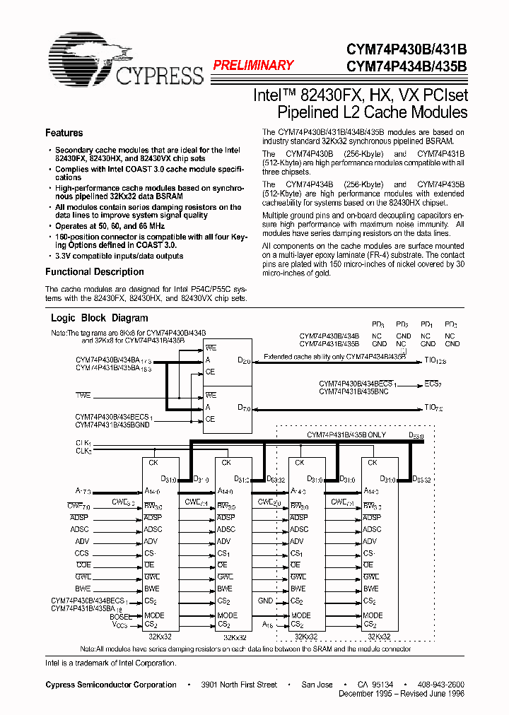 CYM74P431B_315697.PDF Datasheet