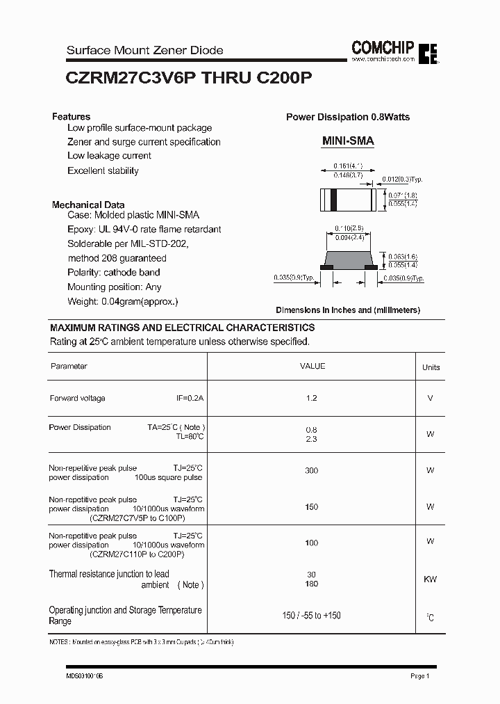 CZRM27C200P_28749.PDF Datasheet