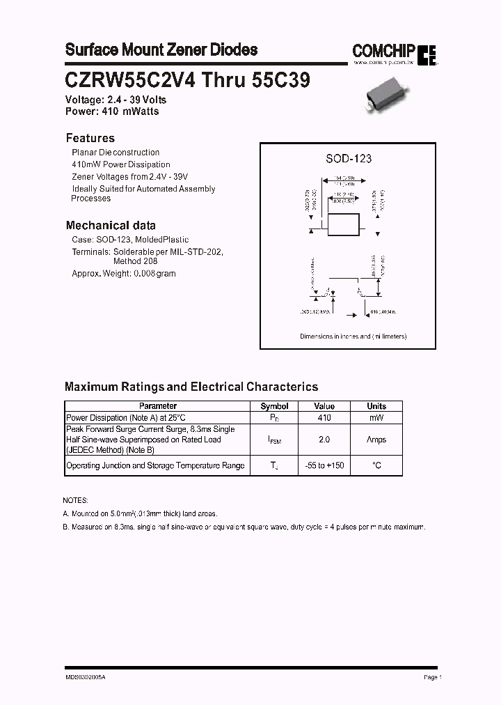 CZRW55C4V7_353746.PDF Datasheet
