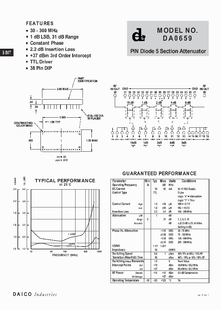DA0659_362791.PDF Datasheet