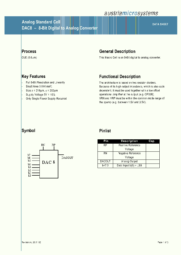 DAC8_324565.PDF Datasheet