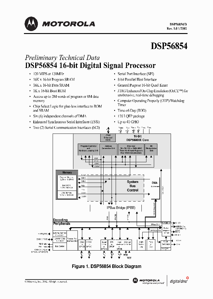 DSP56854_323873.PDF Datasheet