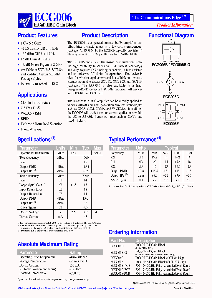 ECG006_358515.PDF Datasheet