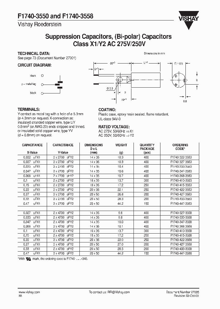 F1740-410-3550_351280.PDF Datasheet