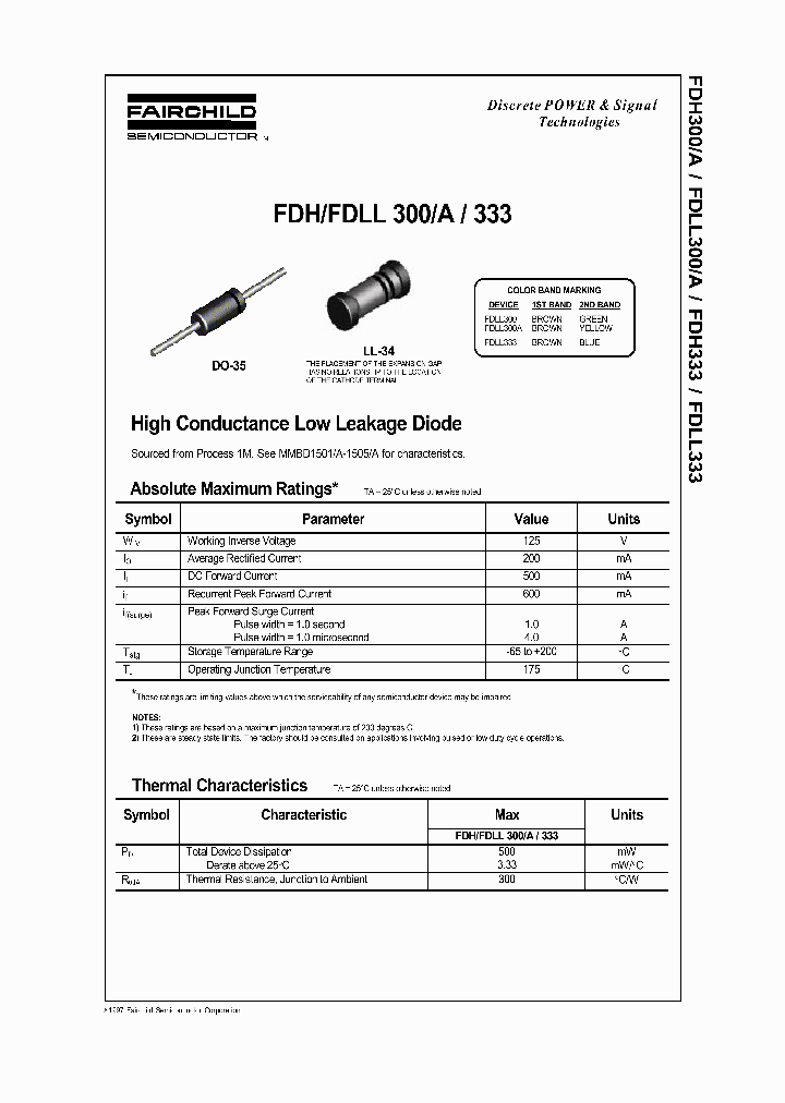 FDH333_318543.PDF Datasheet