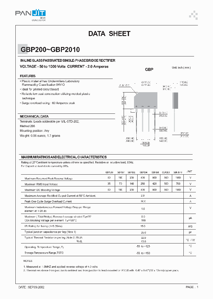 GBP206_332465.PDF Datasheet