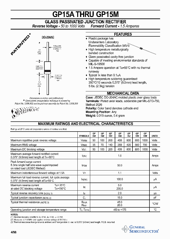 GP15M_349440.PDF Datasheet