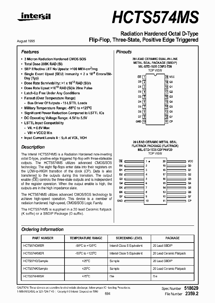HCTS574MS_368485.PDF Datasheet
