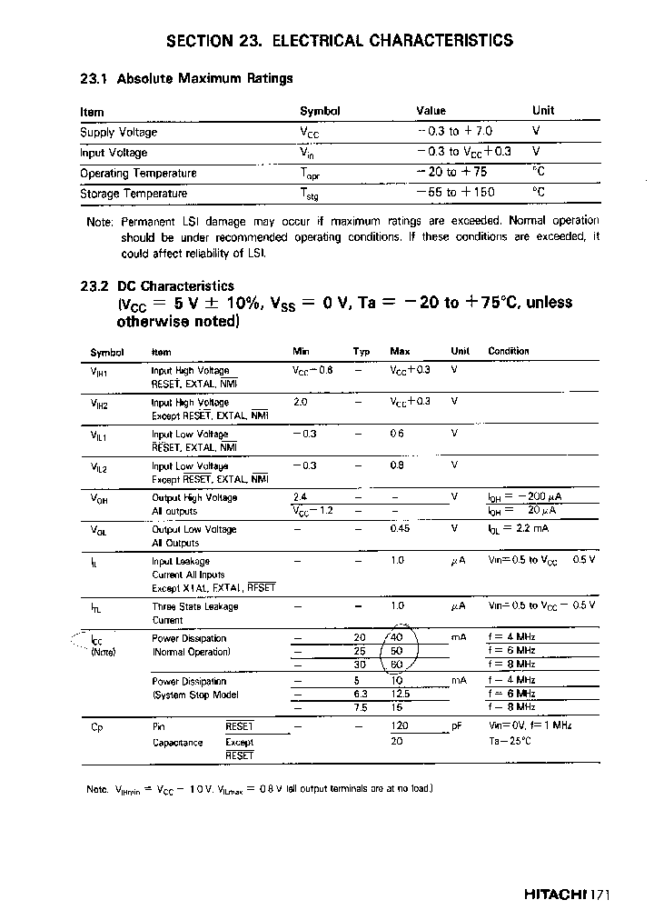 HD647180_184984.PDF Datasheet