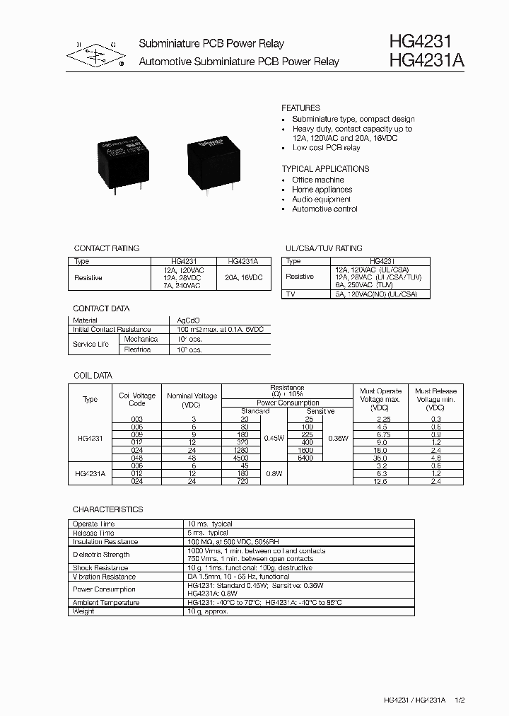 HG4231_319772.PDF Datasheet