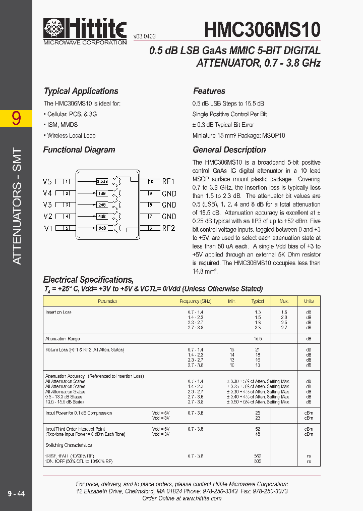HMC306MS10_382300.PDF Datasheet