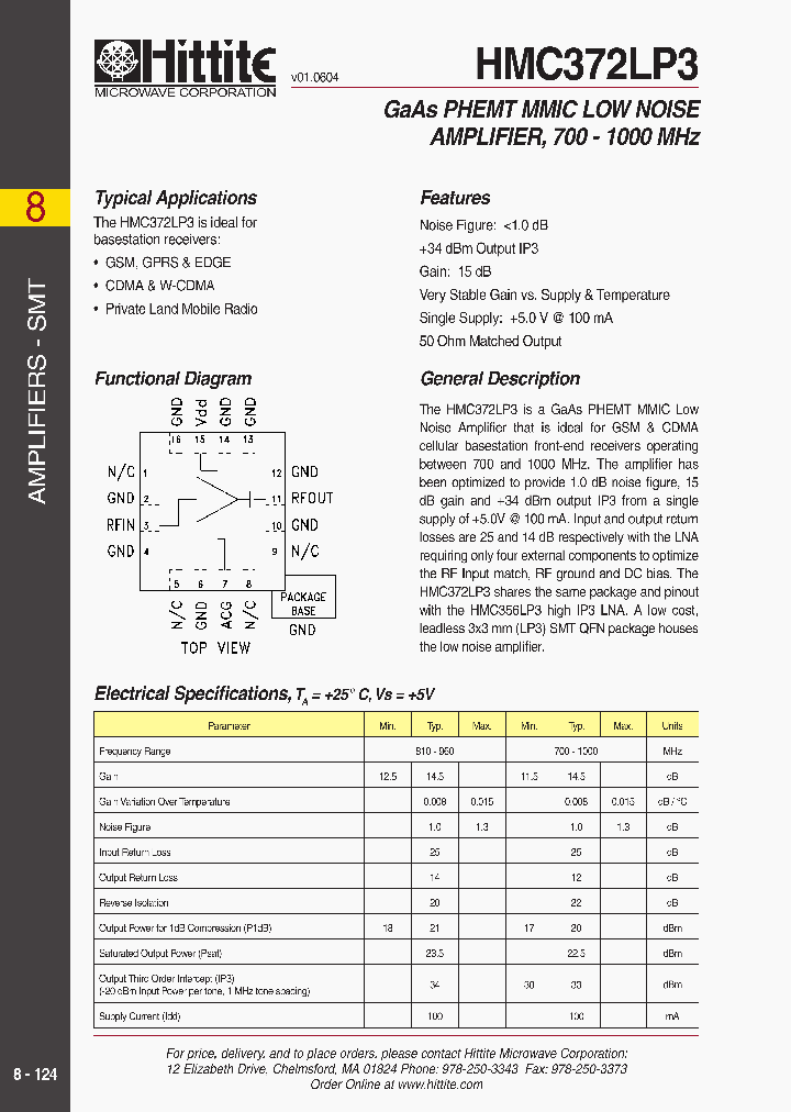 HMC372LP3_351055.PDF Datasheet