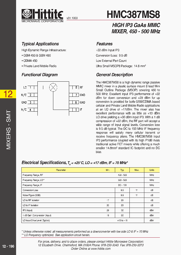HMC387MS8_319979.PDF Datasheet