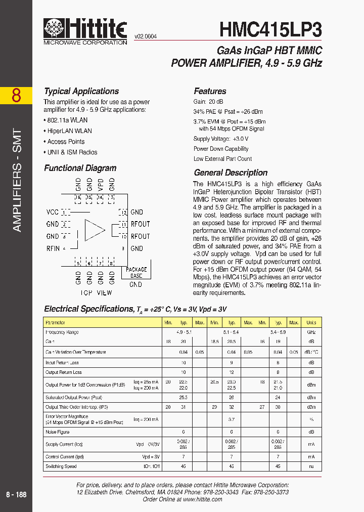 HMC415LP3_326985.PDF Datasheet