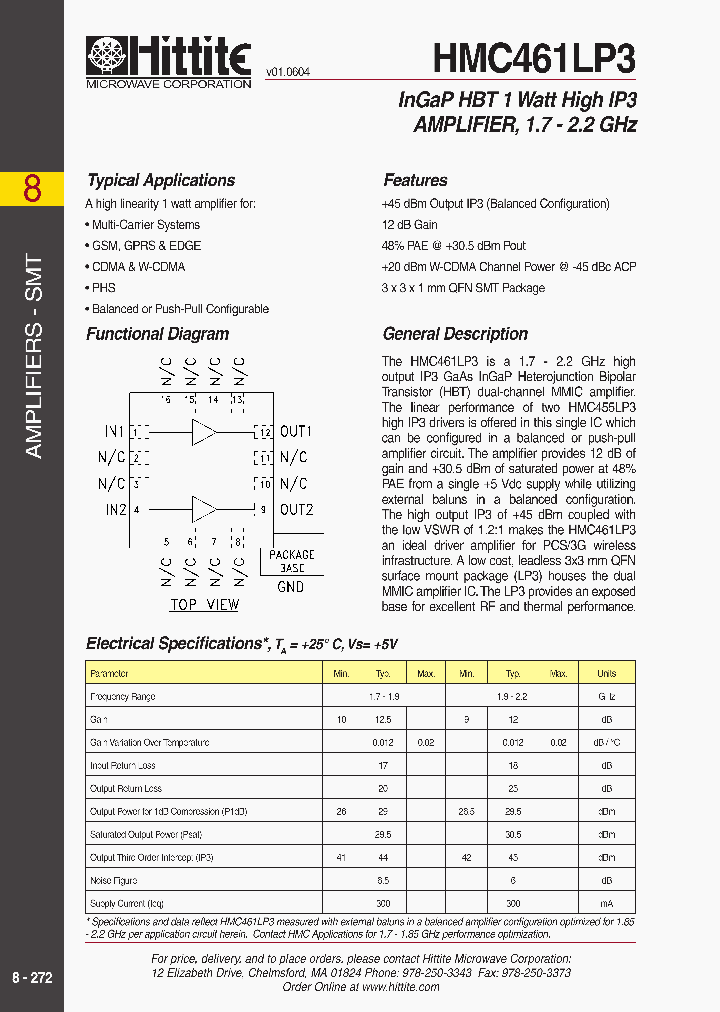 HMC461LP3_351088.PDF Datasheet