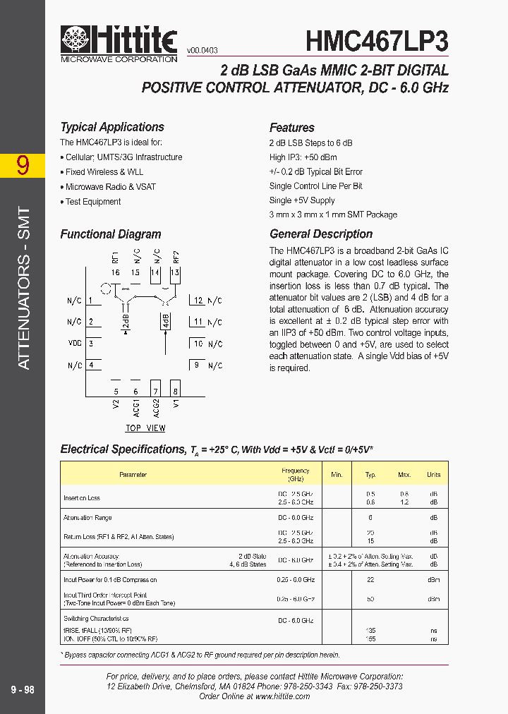 HMC467LP3_351097.PDF Datasheet