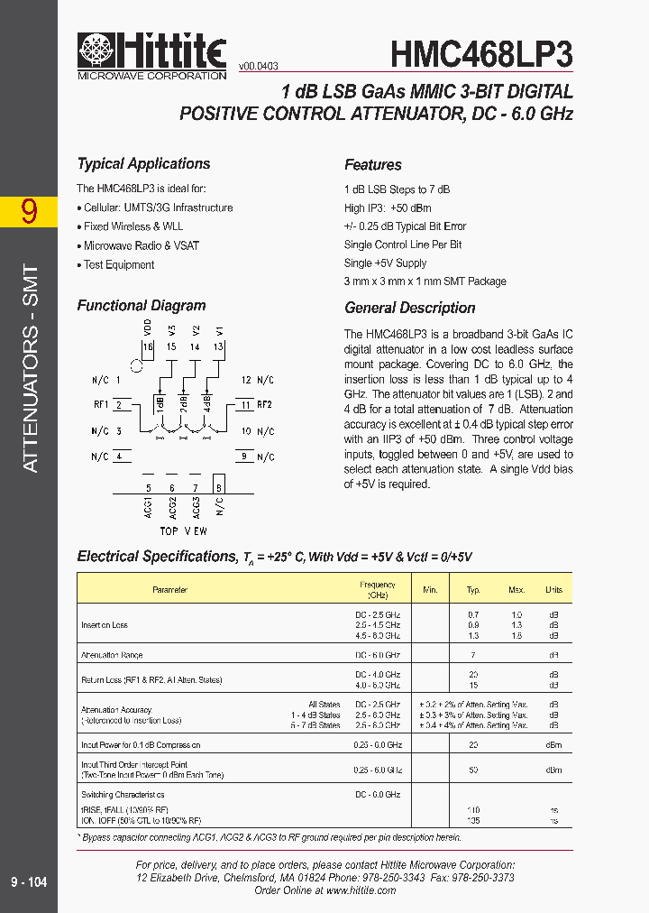 HMC468LP3_351098.PDF Datasheet