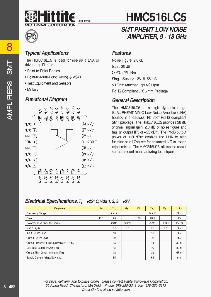 HMC516LC5_202865.PDF Datasheet