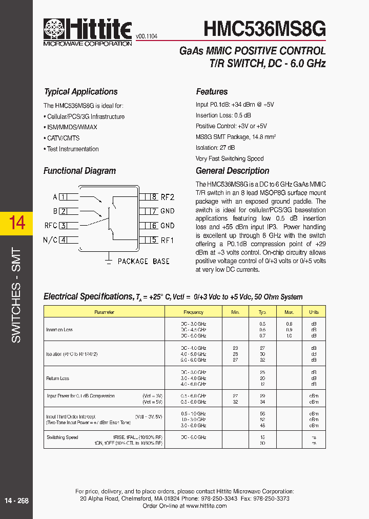 HMC536MS8G_316513.PDF Datasheet