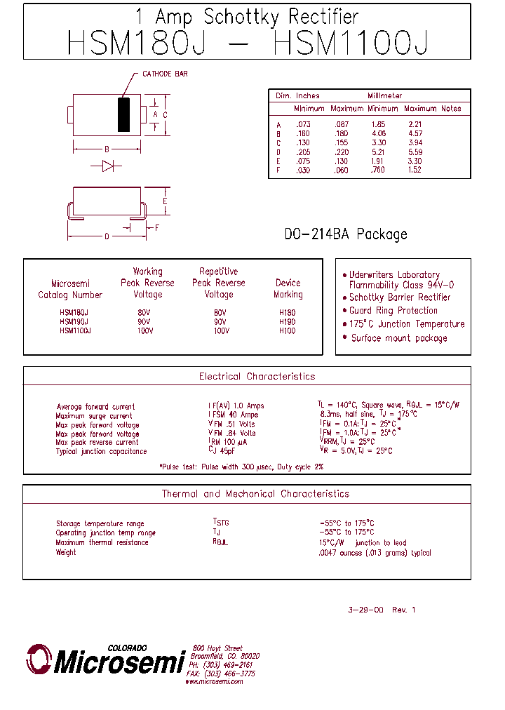 HSM180J_362953.PDF Datasheet