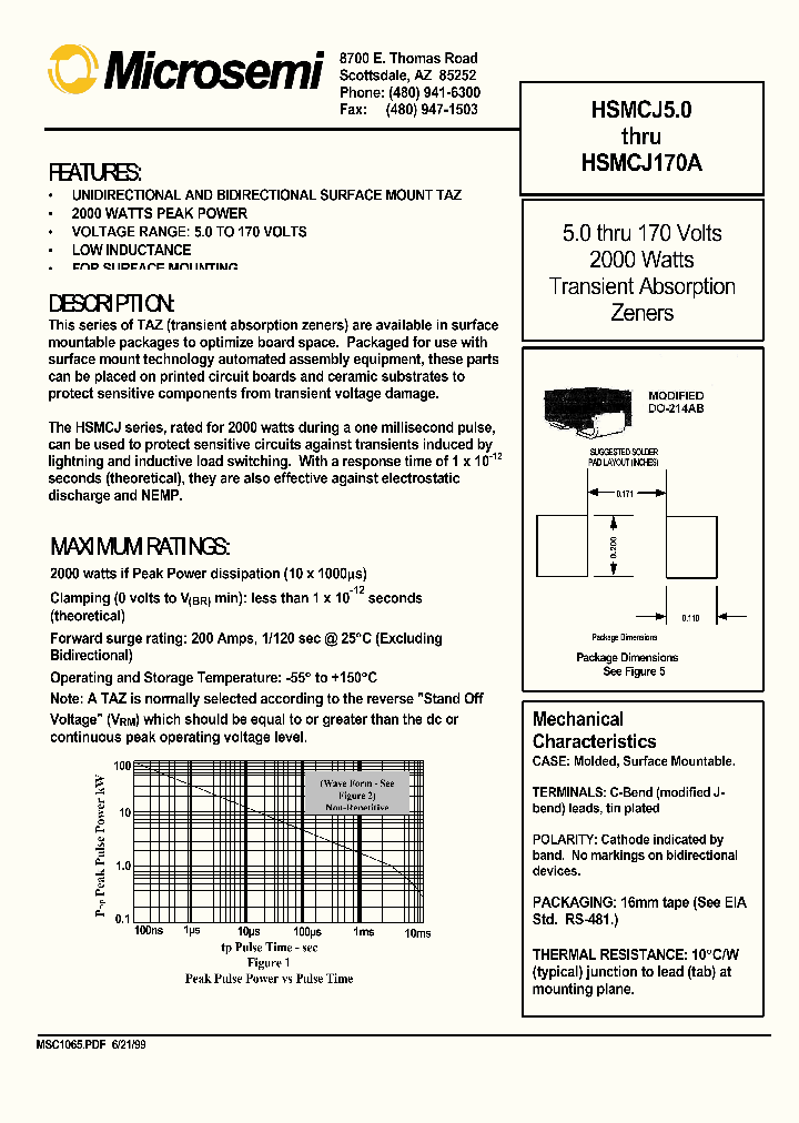 HSMCJ50HSMCJ170A_366469.PDF Datasheet