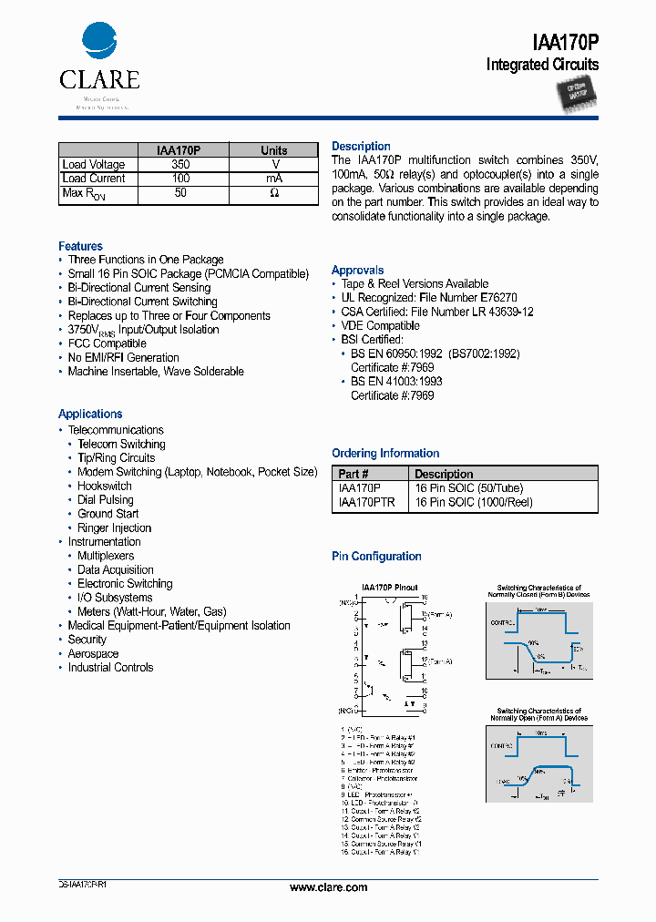 IAA170P_329301.PDF Datasheet
