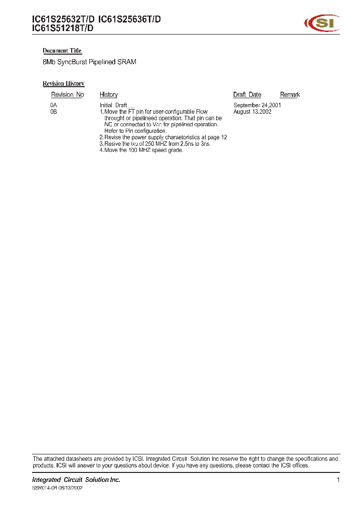 IC61S25636T_363682.PDF Datasheet