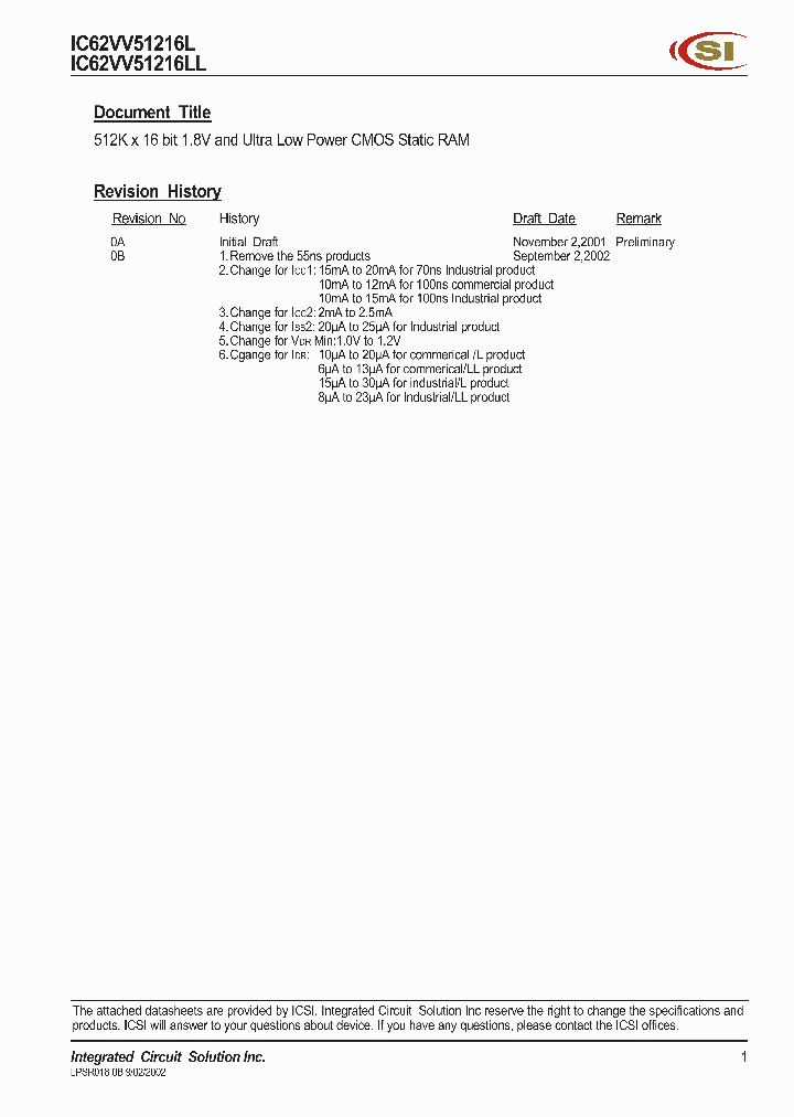IC62VV51216LL_348498.PDF Datasheet