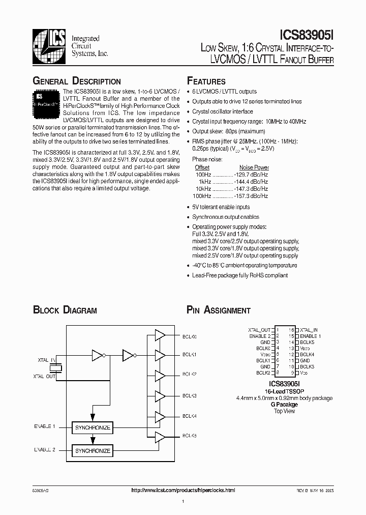ICS83905I_323850.PDF Datasheet