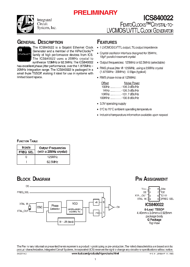 ICS840022AG_364302.PDF Datasheet