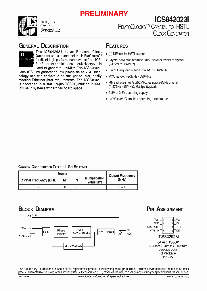 ICS842023AGI_339713.PDF Datasheet
