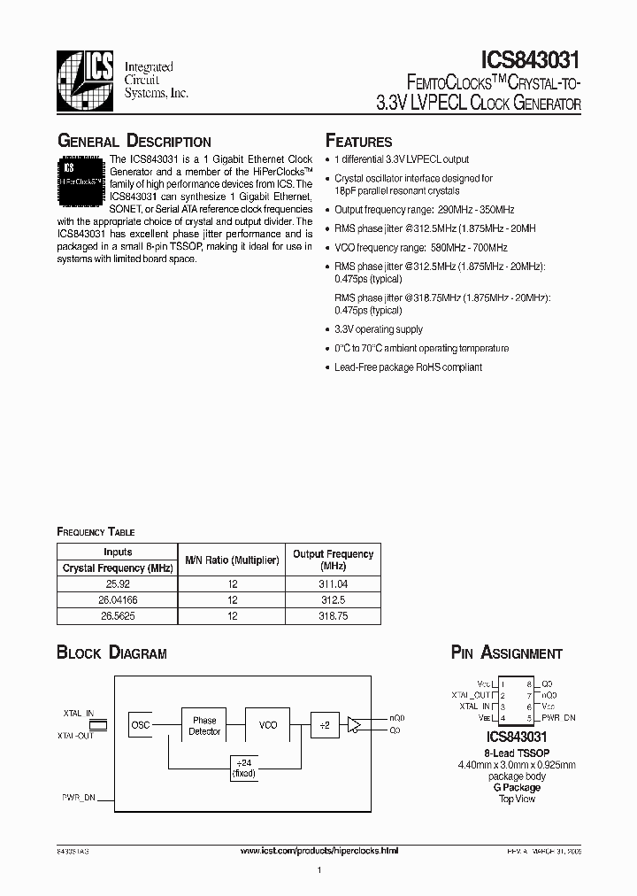 ICS843031_316638.PDF Datasheet