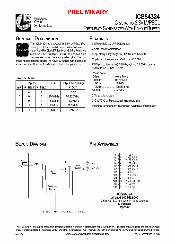 ICS84324_353529.PDF Datasheet