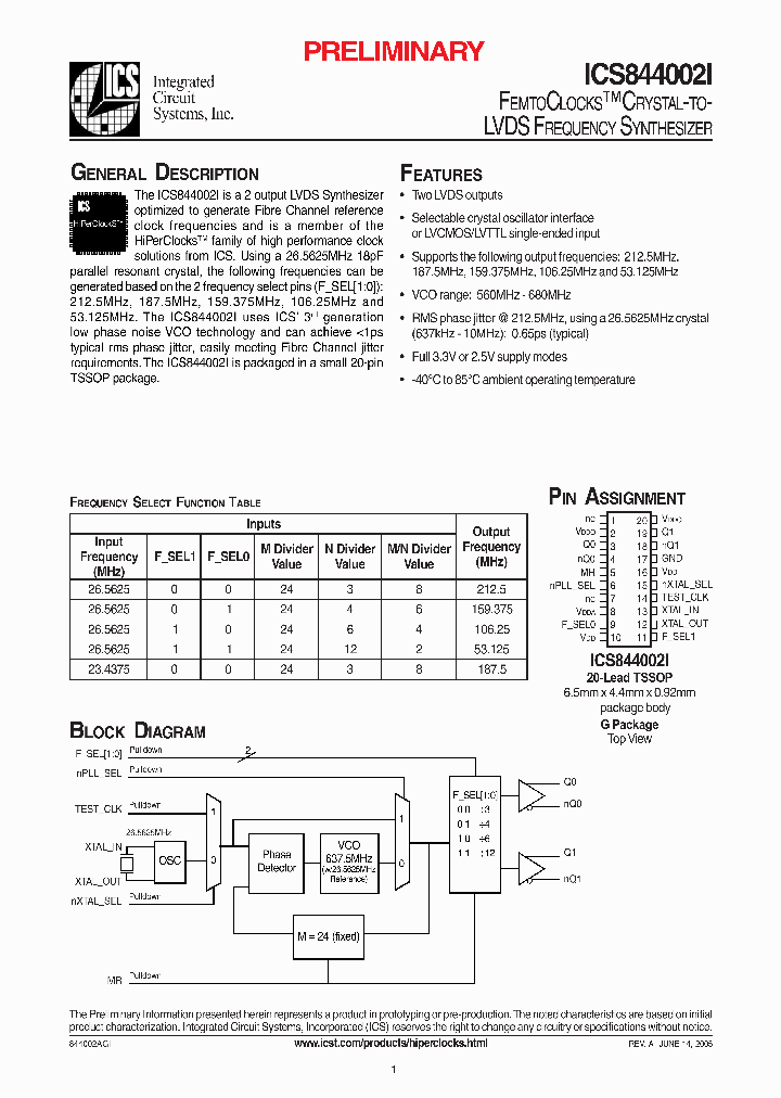 ICS844002I_327650.PDF Datasheet