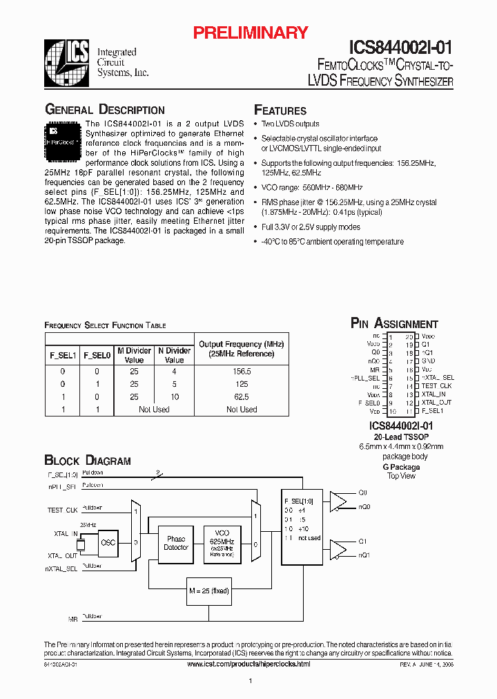 ICS844002I-01_327649.PDF Datasheet