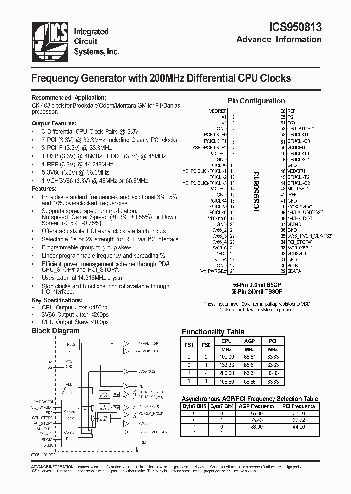 ICS950813_180812.PDF Datasheet