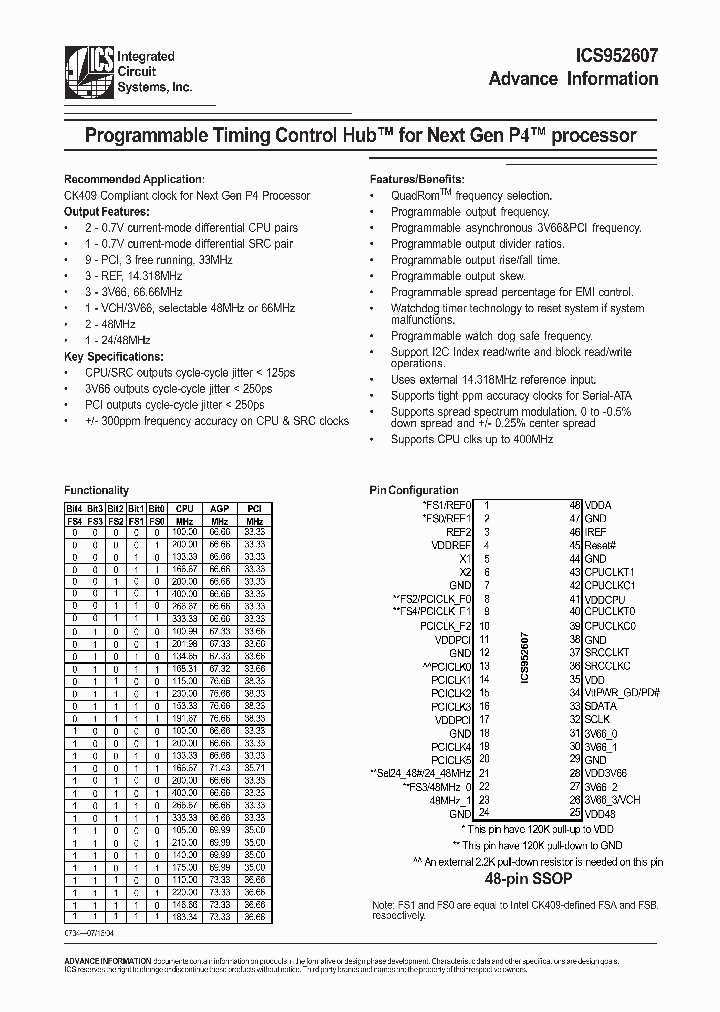 ICS952607_107865.PDF Datasheet