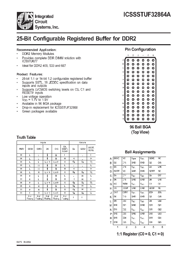 ICSSSTUF32864A_282992.PDF Datasheet