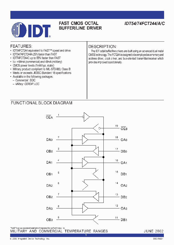 IDT74FCT244_324994.PDF Datasheet