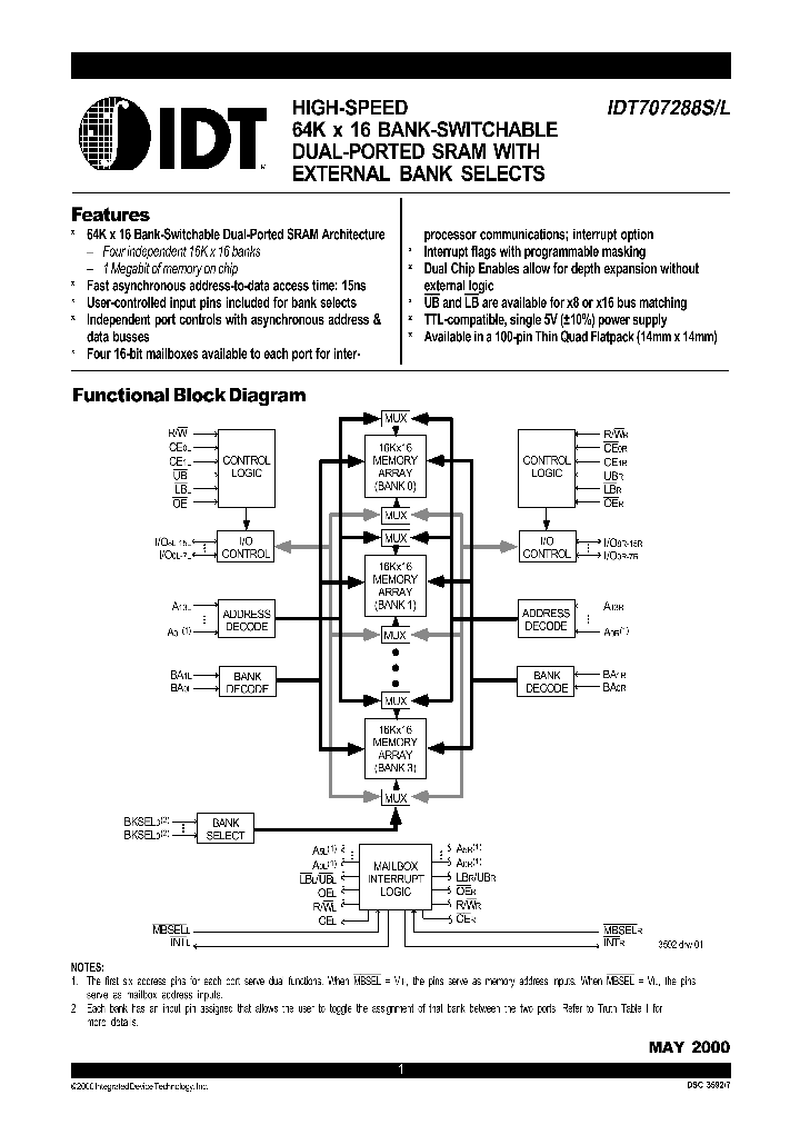 IDT707288SL_374477.PDF Datasheet
