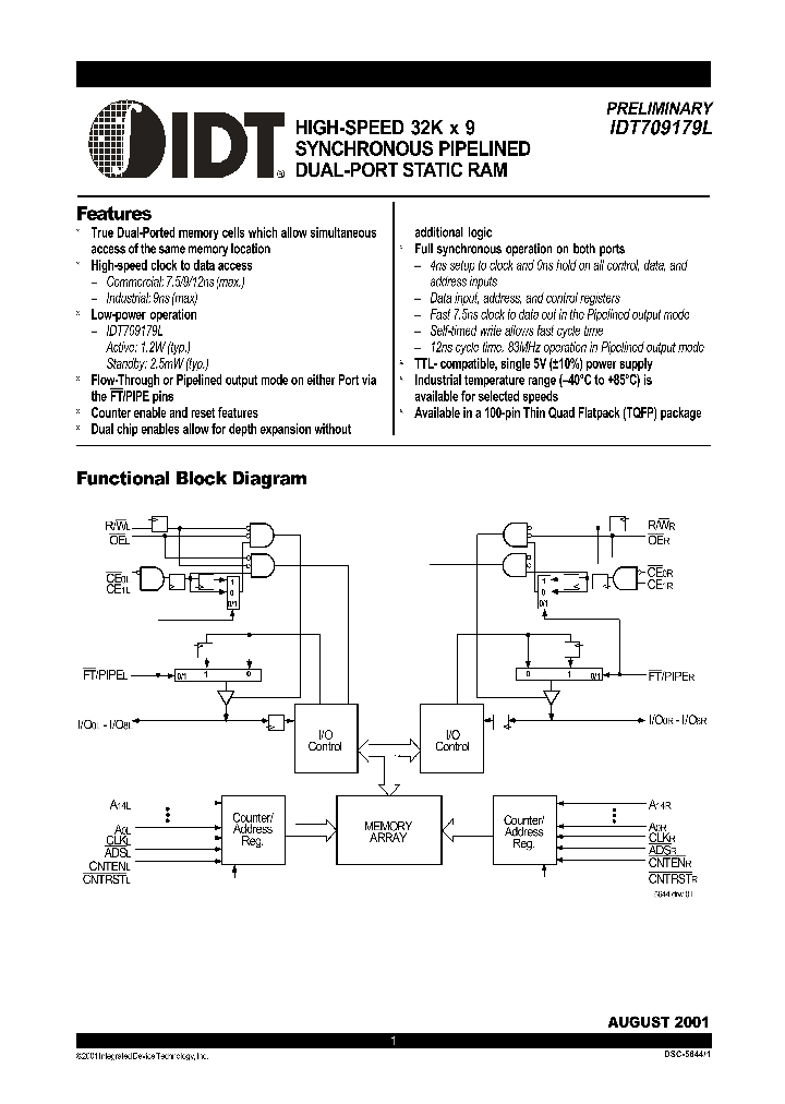 709179L12PF_309024.PDF Datasheet