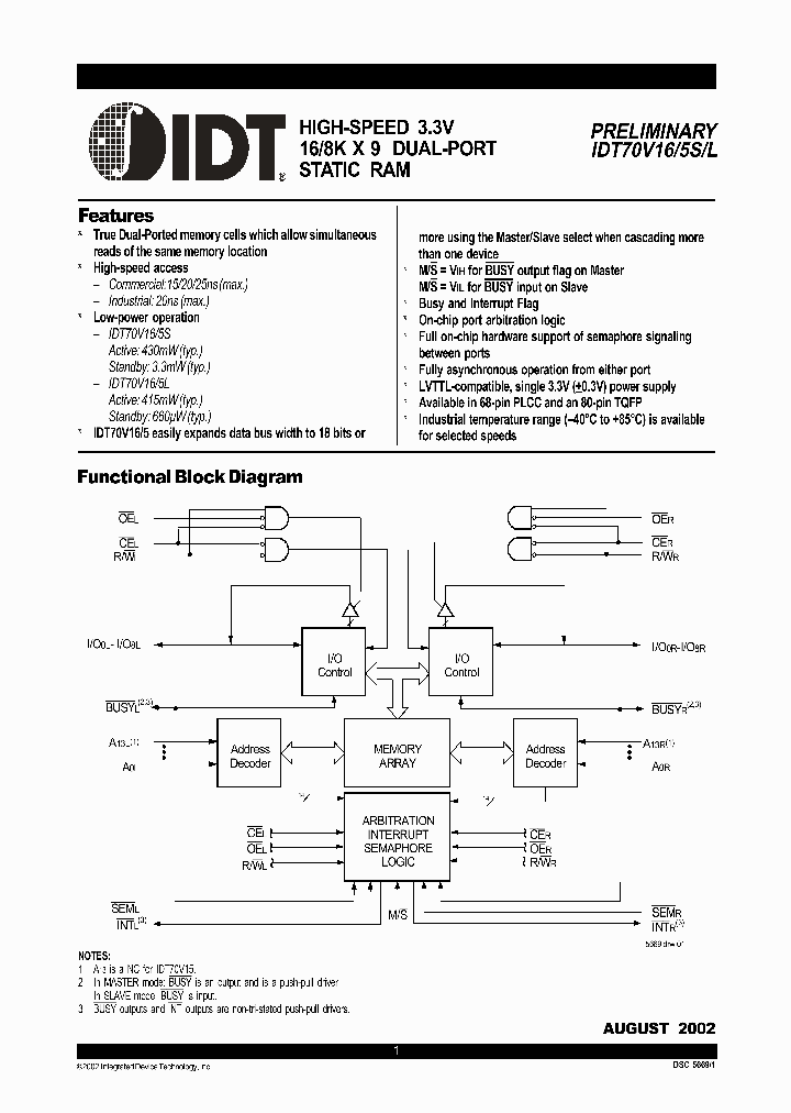 IDT70V16_377411.PDF Datasheet
