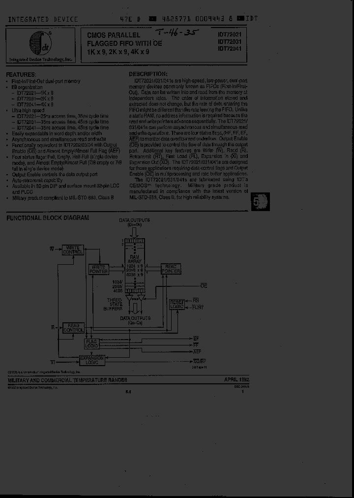 IDT72021L120CNBSP_295599.PDF Datasheet