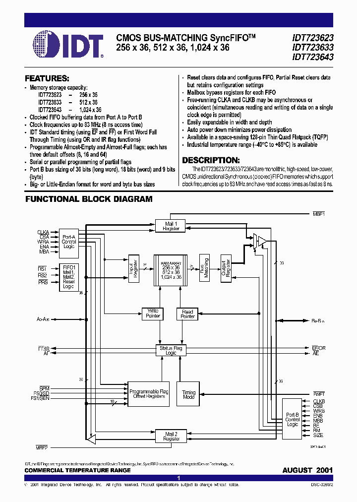 IDT723623_305465.PDF Datasheet