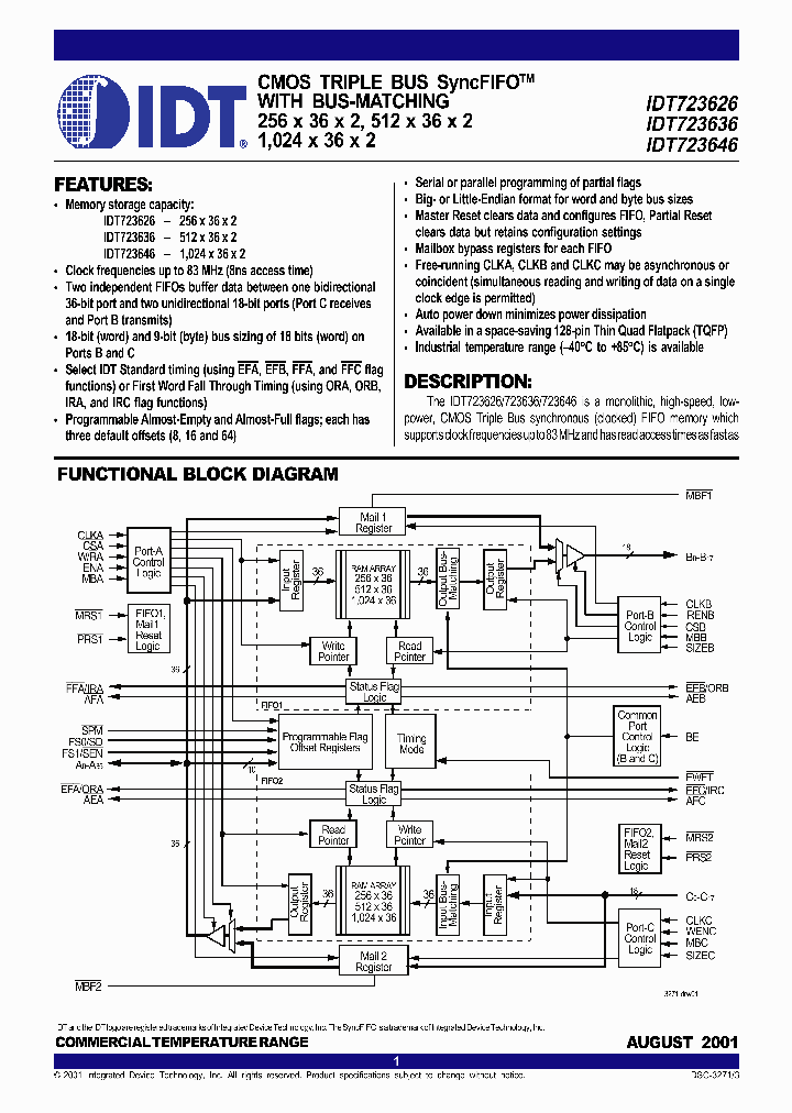 IDT723626_74268.PDF Datasheet