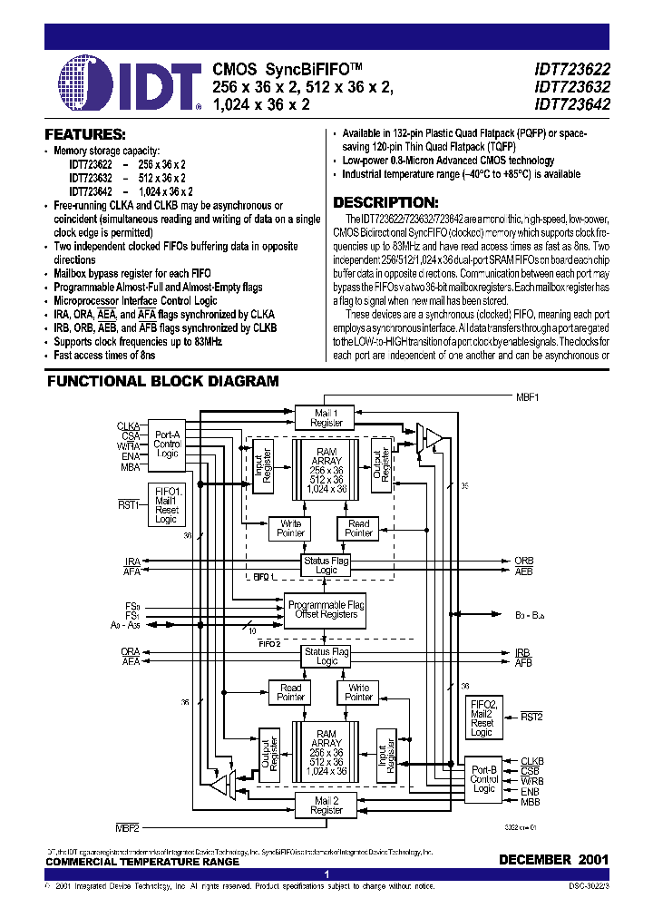 IDT723622_305466.PDF Datasheet