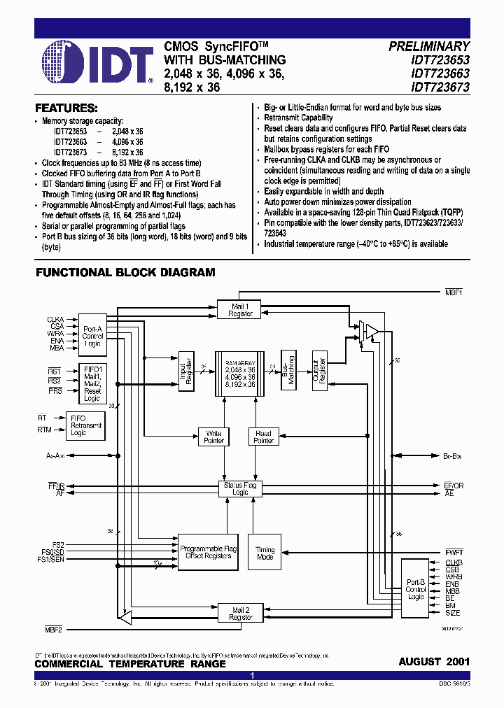 IDT723663_321581.PDF Datasheet